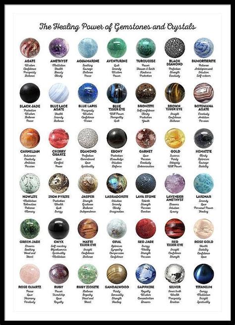Connecting with the Energies of Gemstones